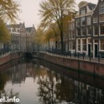 Best Souvenirs Amsterdam
